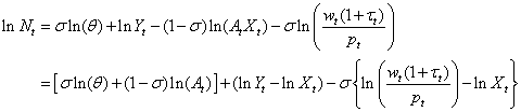 Equation 7: This equation takes natural logarithms (hereafter denoted by log) of both sides of equation 6. The resulting equation yields a linear relationship of the following form: the log of labour is equal to a constant plus the log of Hicks-neutral technological change, plus the log of output minus the log of labour augmenting technical change, less the elasticity of substitution between capital and labour (denoted by sigma) multiplied by the log of the producer real wage (that is, the wage plus per-worker payroll tax divided by output prices) less the log of labour augmenting technical change.