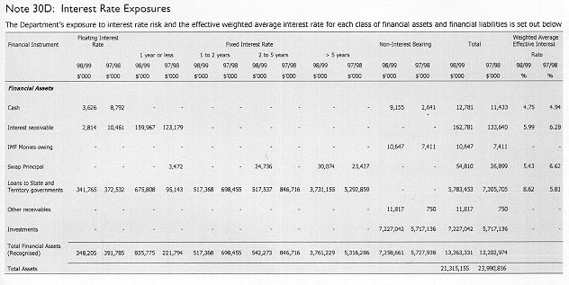 30d.gif (164721 bytes)
