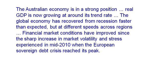 The Australian economy is in a strong position … real GDP is now growing at around its trend rate … The global economy has recovered from recession faster than expected, but at different speeds across regions … Financial market conditions have improved since the sharp increase in market volatility and stress experienced in mid-2010 when the European sovereign debt crisis reached its peak.
