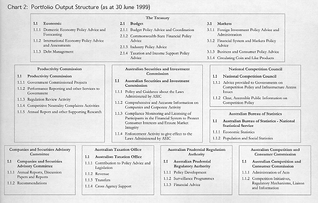 chart2.GIF (211653 bytes)