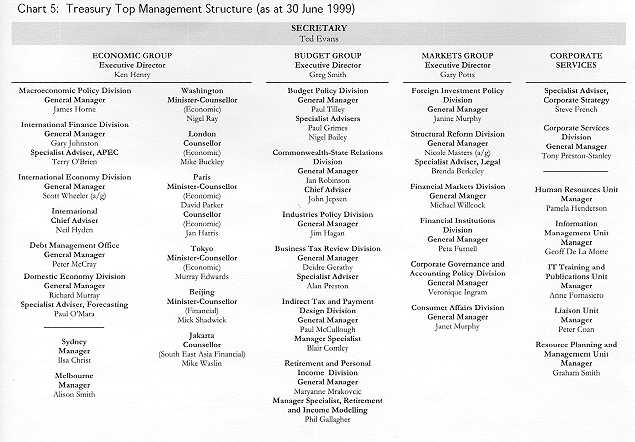 chart5.GIF (168000 bytes)